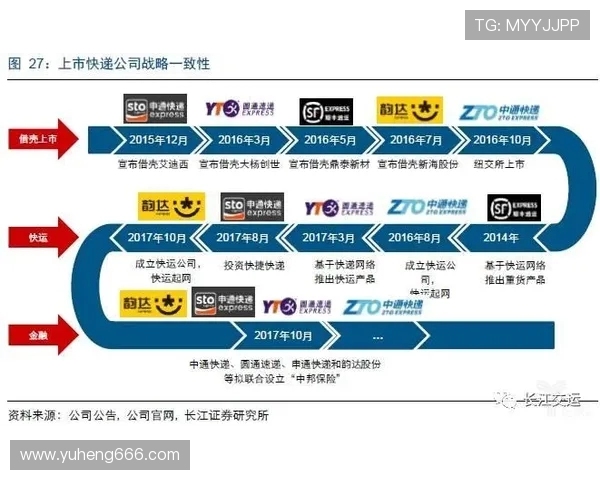 WE战队边路渗透策略分析及其对比赛结果的影响探讨
