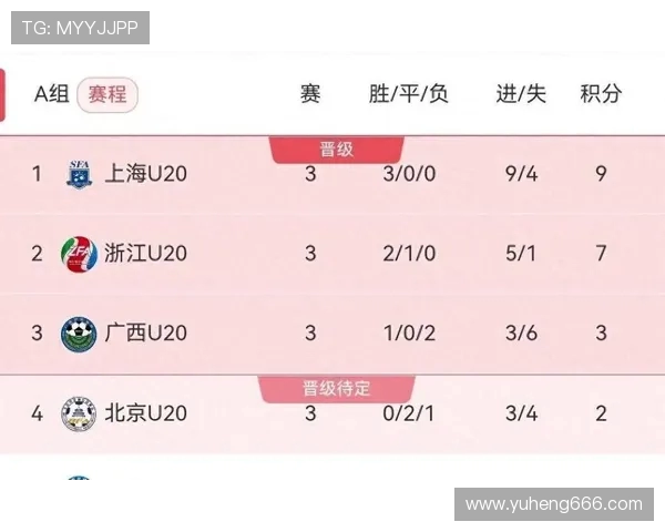 全运会篮球积分榜更新深圳队以84分稳居第一名 全运会篮球积分榜更新深圳队以84分稳居第一名