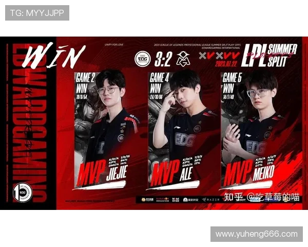 EDG战队在王者荣耀中的节奏变革引发热议与关注 EDG战队在王者荣耀中的节奏变革引发热议与关注