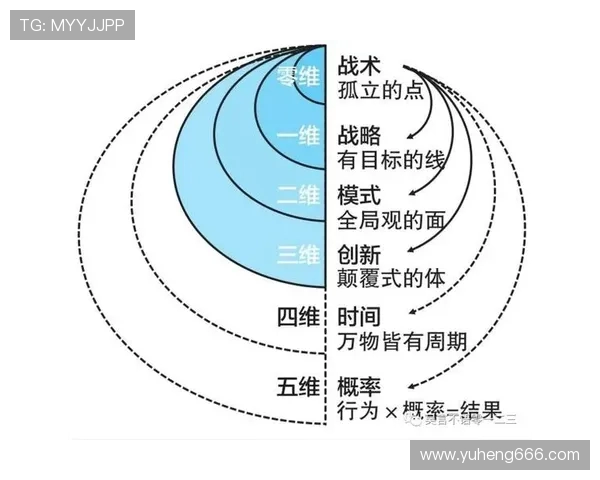 上海排球队在联合会杯中的灵活性展现与战术创新分析 上海排球队在联合会杯中的灵活性展现与战术创新分析