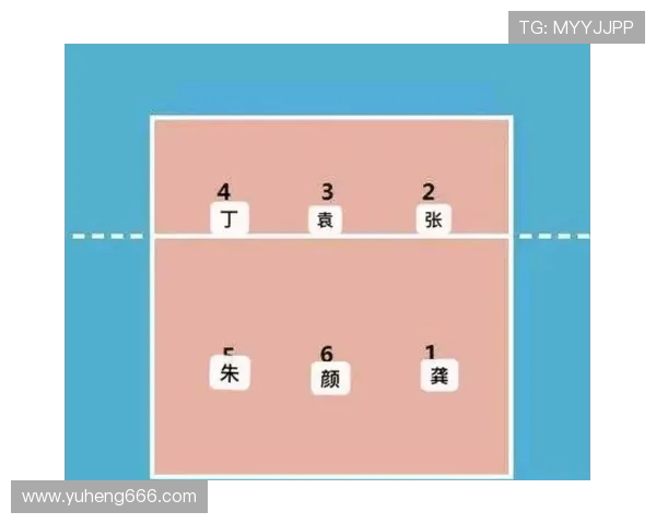 南京排球队的盯防战术解析与深度剖析排球比赛中的关键策略 南京排球队的盯防战术解析与深度剖析排球比赛中的关键策略