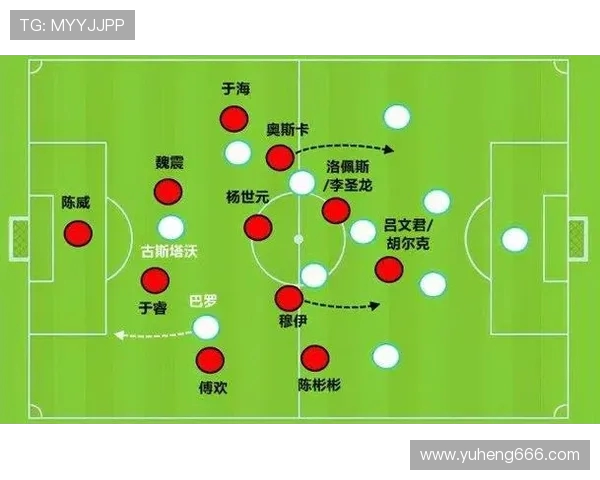 杭州足球队反击战术分析及其在比赛中的成败得失探讨 杭州足球队反击战术分析及其在比赛中的成败得失探讨
