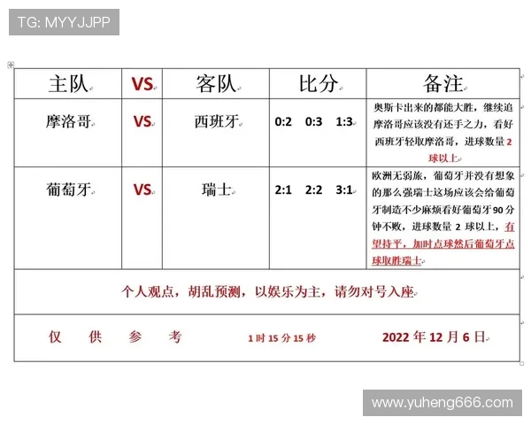 武汉极限运动队以91分领跑世界杯积分榜展现强大实力