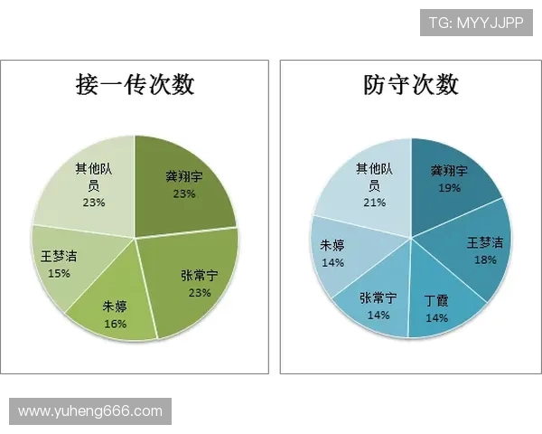飞盘战术解析:杭州飞盘队如何构建高效快攻体系与战术配合 飞盘战术解析:杭州飞盘队如何构建高效快攻体系与战术配合