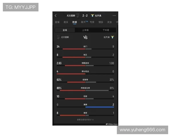 全球挑战赛最新积分榜FPX以80分稳居第一名引发热议