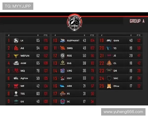 和平精英战术解析：WE战队的灵活转换体系与实战应用探讨